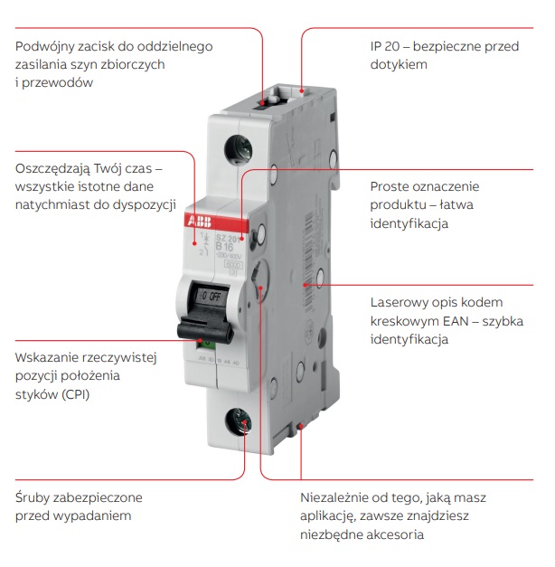 Wyłączniki nadmiarowo-prądowe ABB SZ200 – bezpieczeństwo i niezawodność dla każdej instalacji